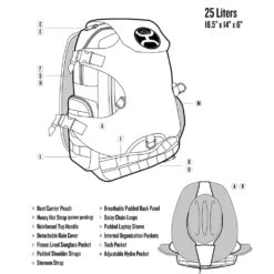 Hooey Mule Grey Hat & Boot Carry Backpack Bag BP026GY -Saddle Up Gear MULE details 1000x1000 507e59c2 2719 4ee1 81a6 f9d6f23b8461